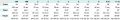 SALS Children's Size Chart - Chest, Waist Height