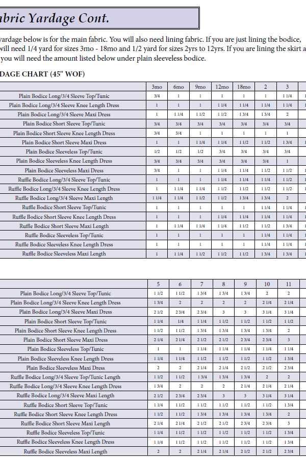 3-12 yardage 2 3-12 yardage 2