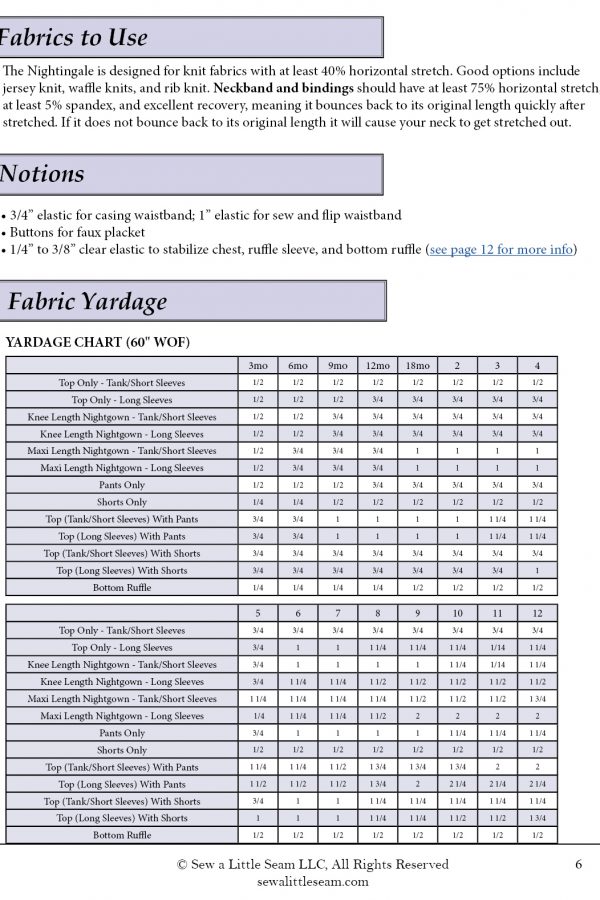 Nightingale Yardage 3mo-12yr 2 Nightingale Yardage 3mo-12yr 2
