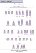 Gemma PLUS options