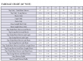 Plus Yardage 2