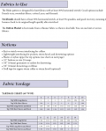 Plus Fabric Info