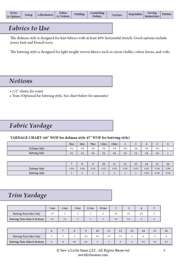 Cora yardage Cora yardage